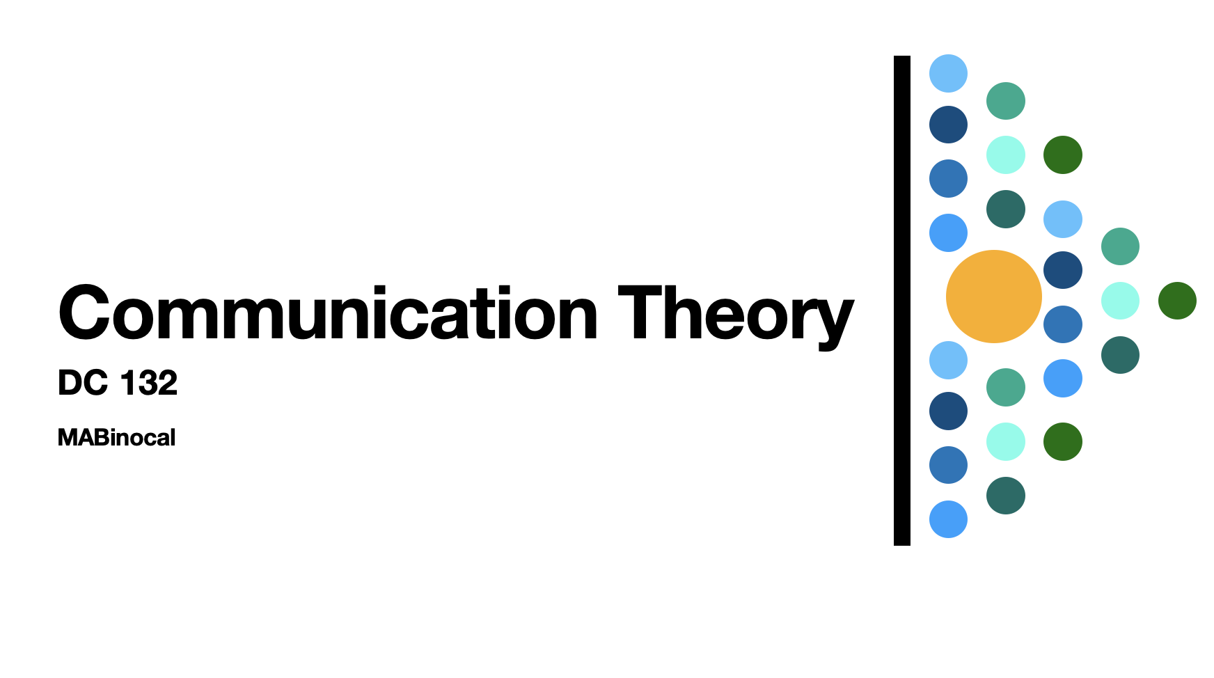 DC 132 (Communication Theory)