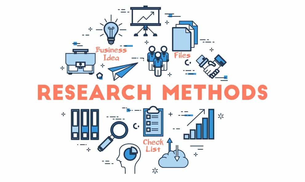 Methods of Research